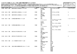 2015年1月12日更新いたしました｡今後も､最新の情報を掲載させて