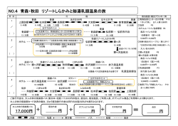 ＋ ＋ ＋ NO.4 青森・秋田 リゾートしらかみと秘湯乳頭温泉の旅