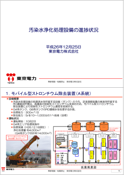 汚染水浄化処理設備の進捗状況（PDF形式：496KB）