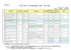 水道工務課
