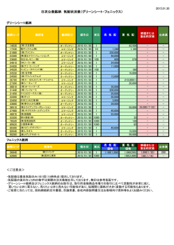 気配状況表 - evolution financial group