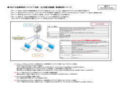 標準様式ソフトウエア環境構成図（PDF：82KB）