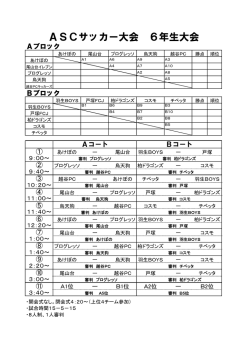 あけぼのカップ6年生大会対戦表