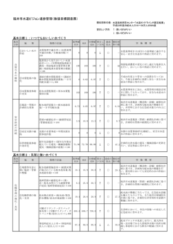 数値目標達成状況についてはこちら