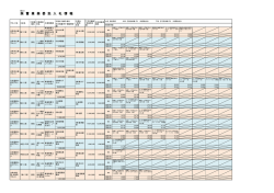 除雪業務委託入札情報（単体工区）（PDF：86KB）