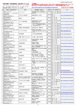 (平成27年1月13日変更)