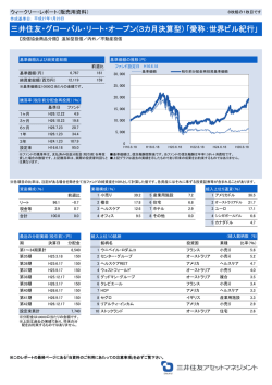 週次レポート - 三井住友アセットマネジメント