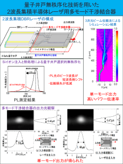 量子井戸無秩序化技術を用いた 2波長集積半導体レーザ用多モード干渉