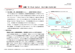 米国債市場の動向