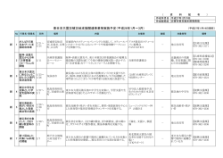 東日本大震災被災地支援関連事業等実施予定（平成26年1月