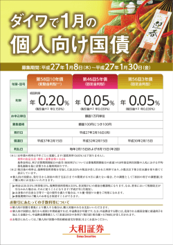 1月の個人向け国債