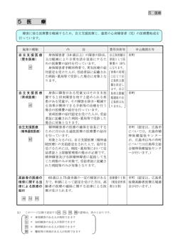 5 医療 - 広島県