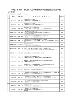 出品作品一覧 - 郡山市教育研修センター