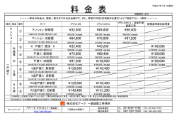 料金表 - 耐震基準適合証明書