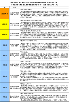 講評:屋久島森林生態系保全センター 所長 前田三文さんより