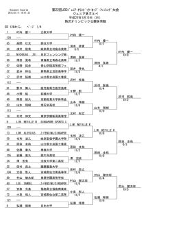 ジュニア男子エペ - 日本フェンシング協会