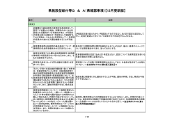 施設型給付Q＆A（PDF：196KB）