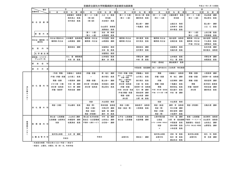 外来担当医師出番表 Pdf