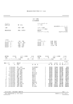 第64回岩手県中学校スキー大会 女子 回転 公式成績表