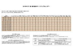 2015年1月 新・楽天銀行FX スワップカレンダー