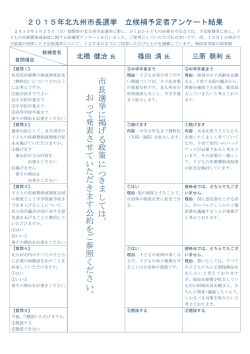 アンケート結果はこちらです