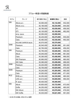 プジョー希望小売価格表