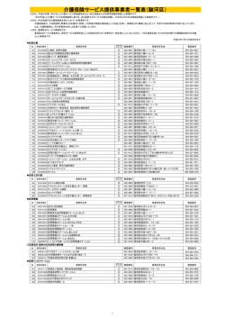 介護保険サービス提供事業者一覧表（駿河区）