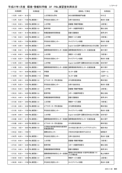 1月利用状況 - 三重大学附属図書館