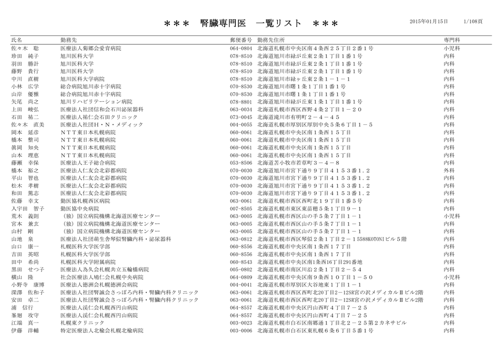 携帯 スマートフォン用pdfファイル
