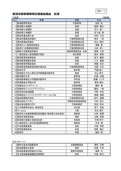 資料1-2 新潟市国家戦略特区推進協議会名簿（PDF：62KB）