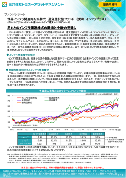 足もとのインフラ関連株式の動向と今後の見通し ファンドレポート