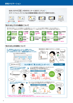 節電ナビゲーション