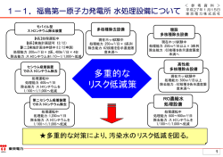 福島第一原子力発電所 水処理設備について（PDF 1.14MB）