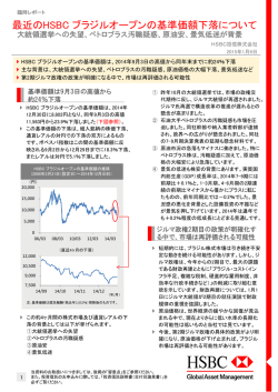 最近のHSBC ブラジルオープンの基準価額下落について