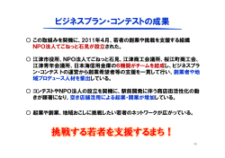 挑戦する若者を支援するまち！