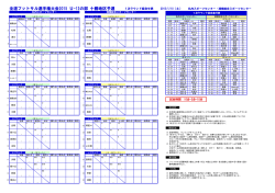 全道フットサル選手権大会2015 U-12の部 十勝地区予選