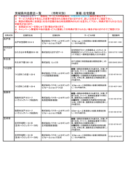 茨城県内協賛店一覧 （市町村別） 業種：住宅関連