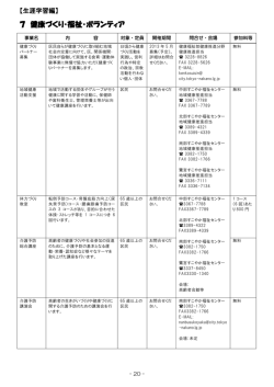 7 健康づくり・福祉・ボランティア