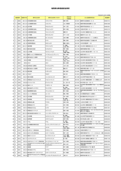 福岡県知事登録貸金業者（平成26年12月31日現在.PDF）