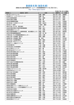 登録医名簿（施設名順） - 名古屋第二赤十字病院