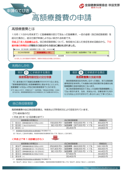 高額療養費の申請 - 全国健康保険協会