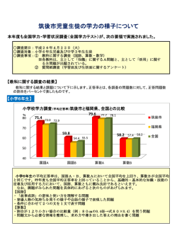 平成26年度全国学力・学習状況調査結果