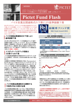 Pictet Fund Flash