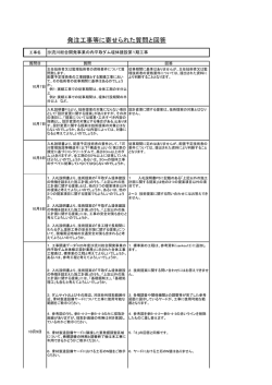 発注工事等に寄せられた質問と回答