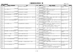 居宅介護支援