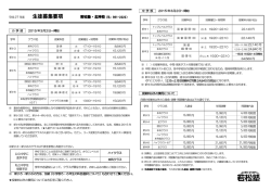 生徒募集要項