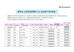 国有地・公有地売却物件リスト（奈良県下所在財産） - 近畿財務局