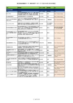 検索対象データベース一覧