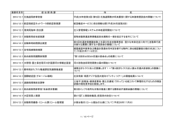 2014年12月分の国土交通省報道発表資料見出し