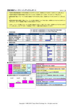 東証指数ウィークリーインデックスレポート